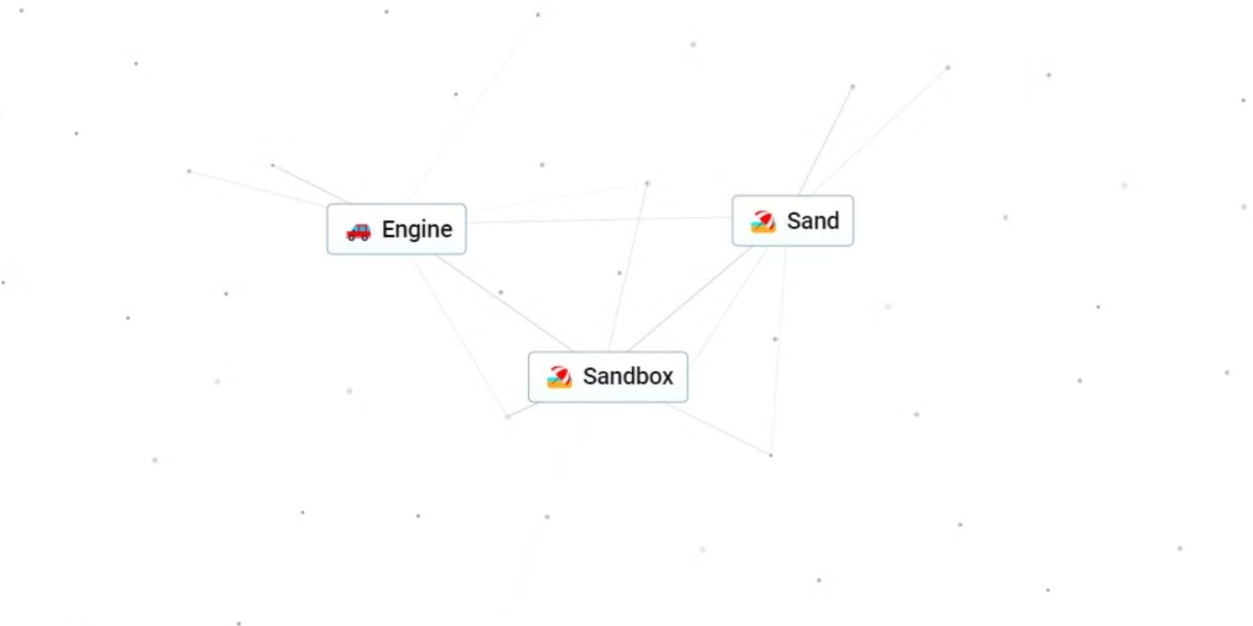 How to Make Sandbox in Infinite Craft