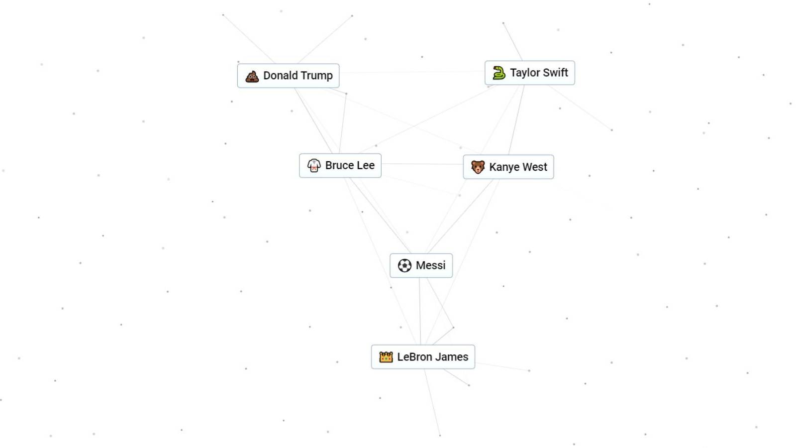 infinite craft celebrities