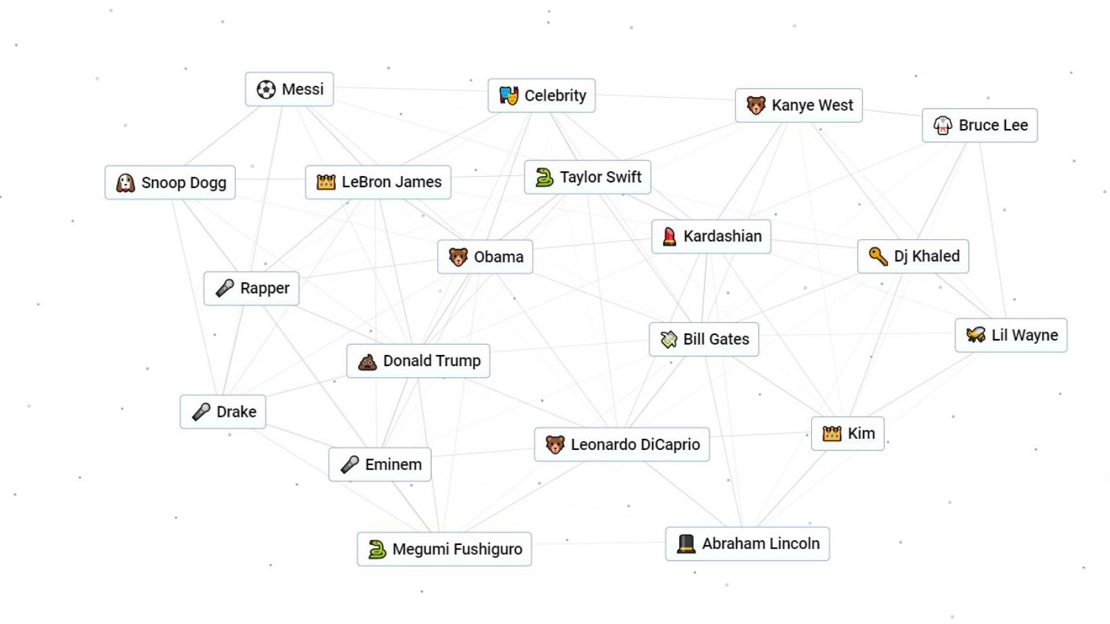 infinite craft celebrities