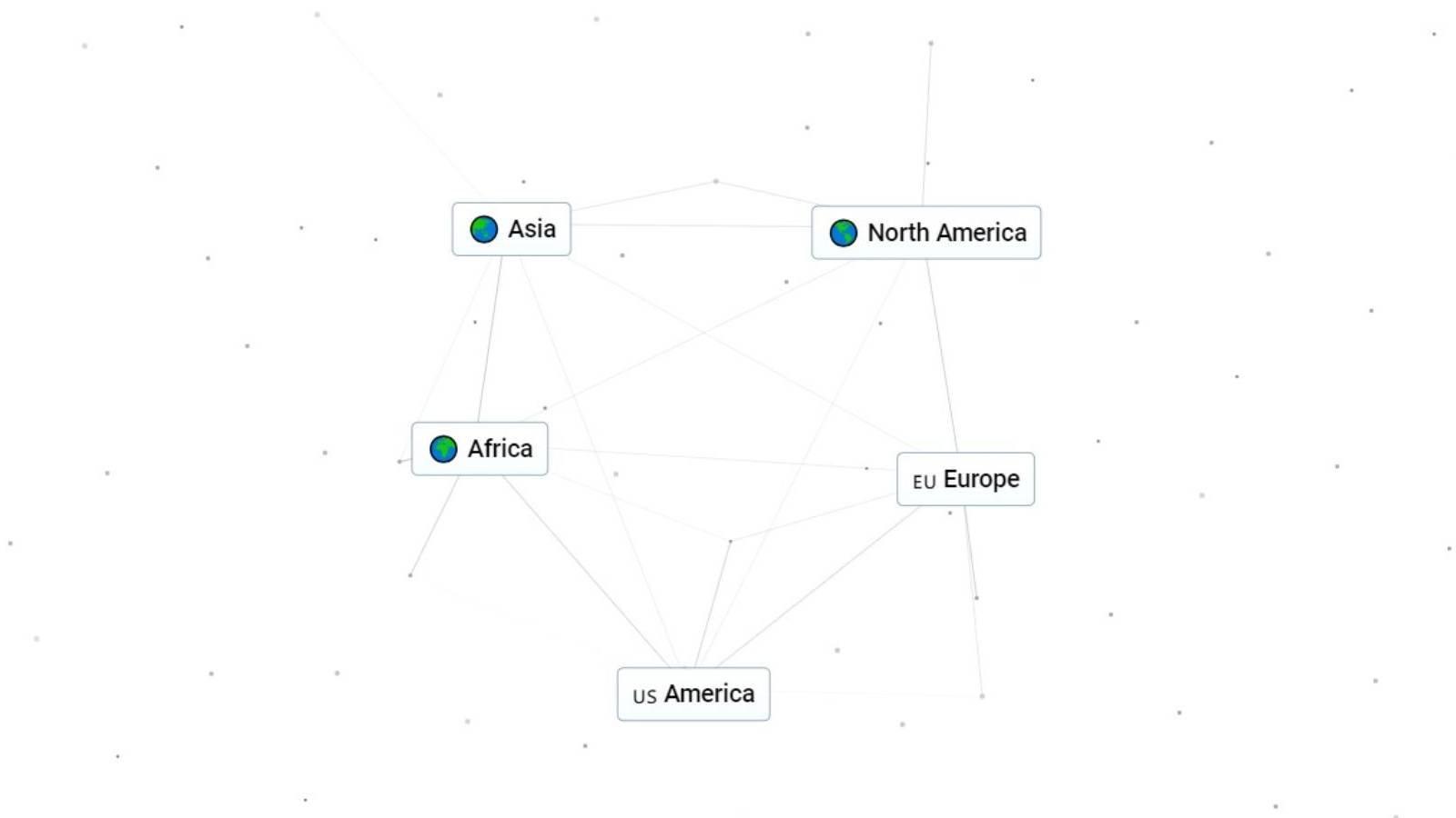 infinite craft continents