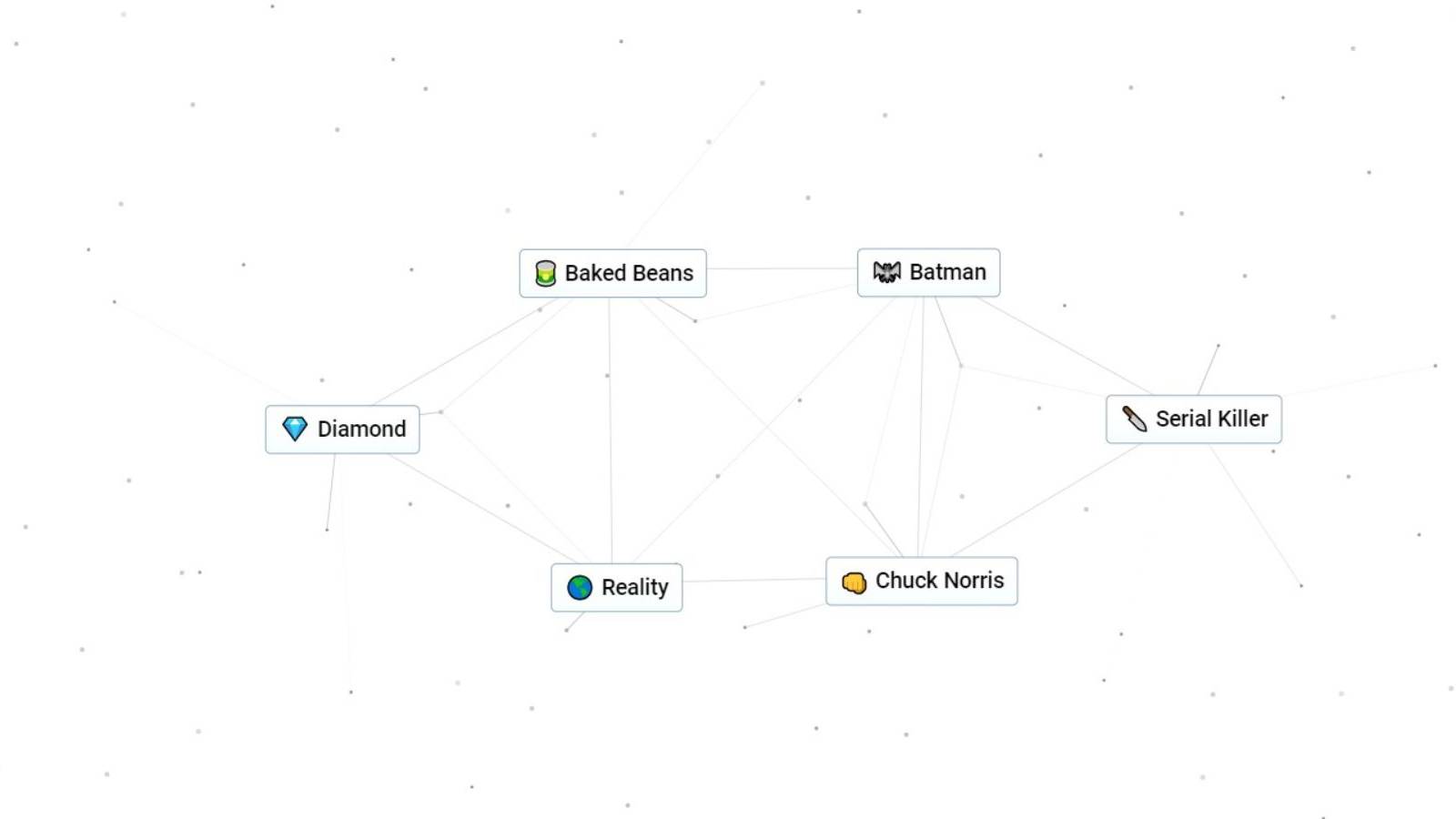 infinite craft funny combinations
