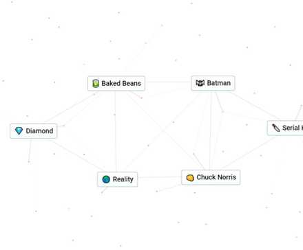 Infinite Craft: How to Make All Letters