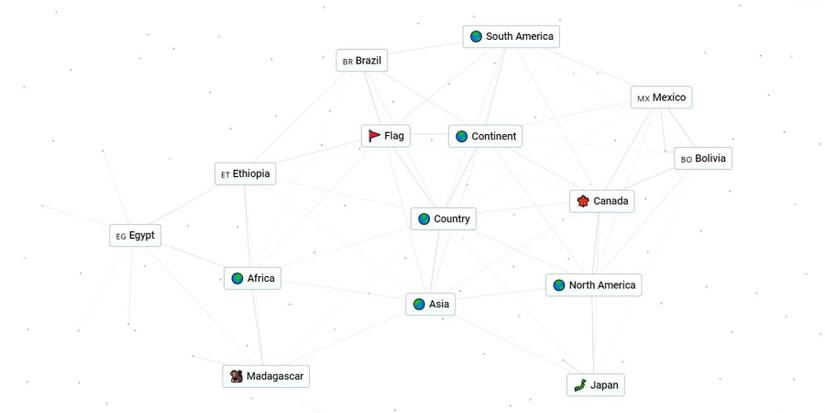 infinite craft how to make countries