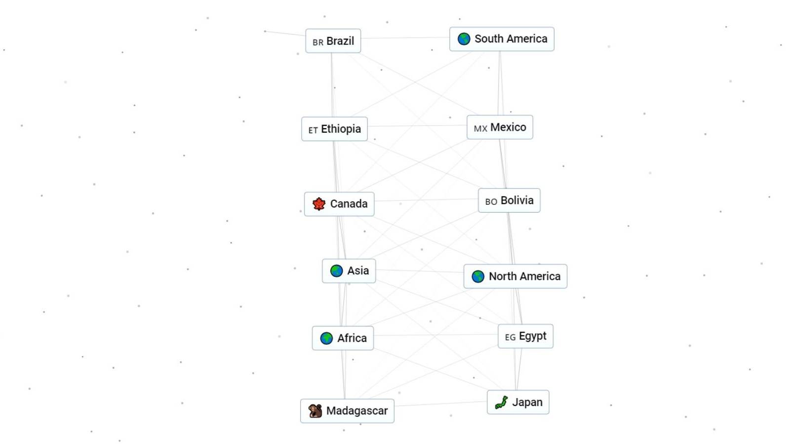 infinite craft how to make country