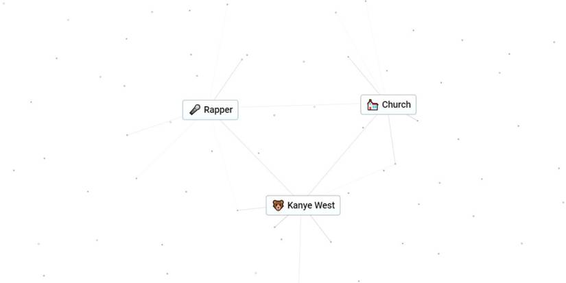 infinite craft kanye west