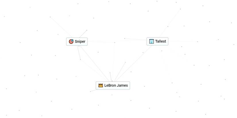 infinite craft lebron james