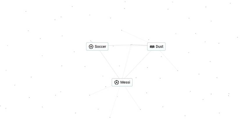 infinite craft messi