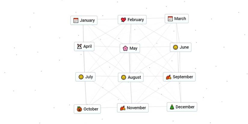 infinite craft months