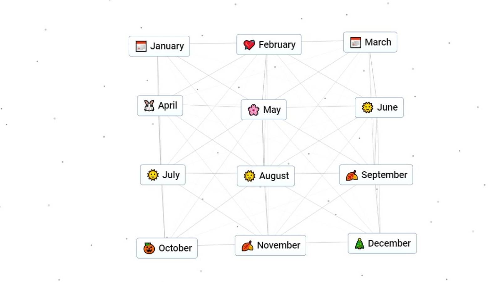 infinite craft months