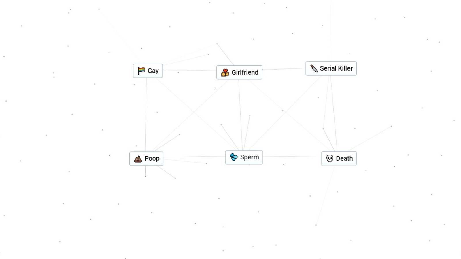 infinite craft unique and weird elements