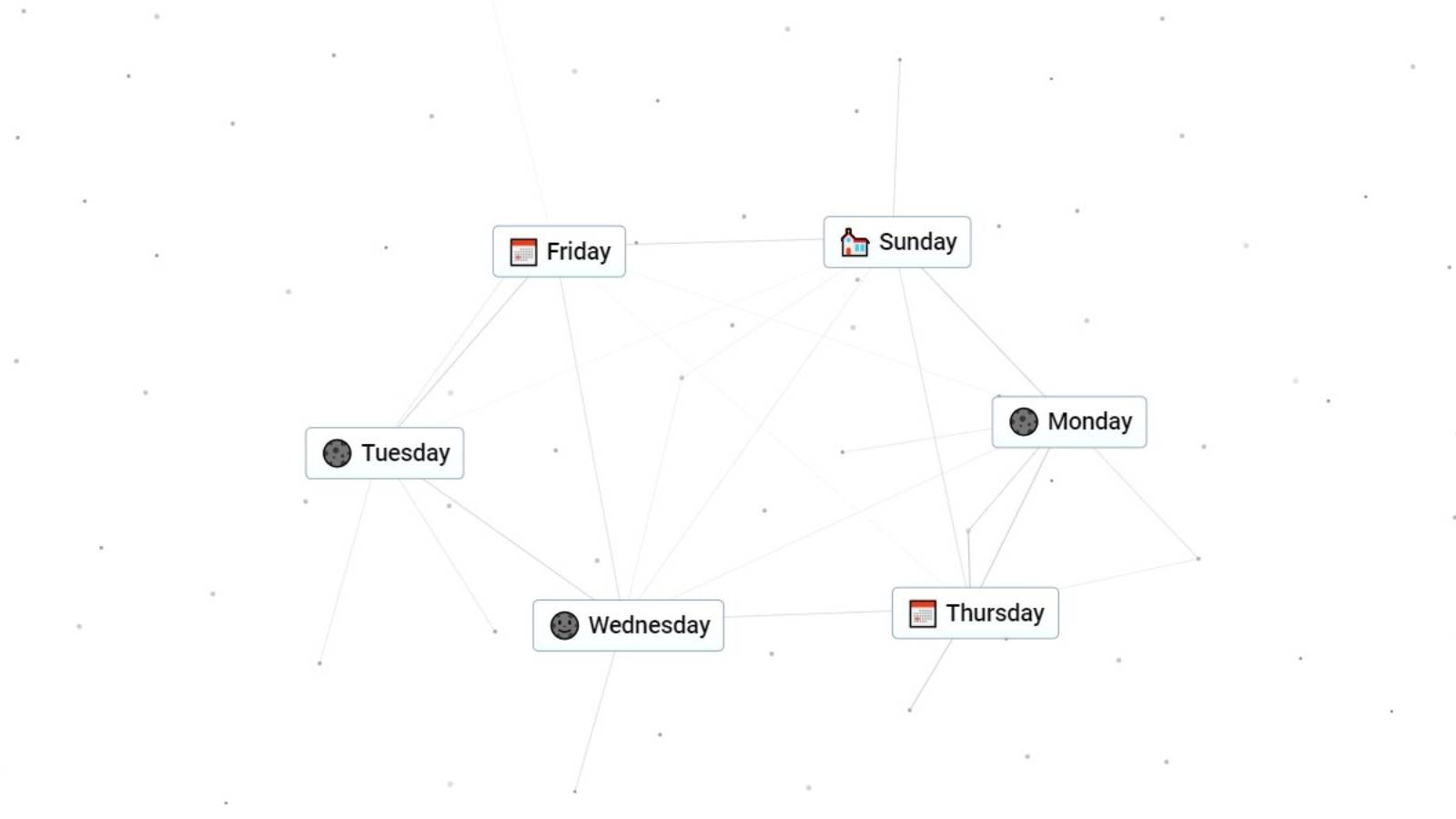 infinite craft week days