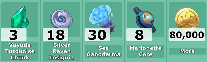 Kazuha Ascension Materials Level 60 - Genshin Impact