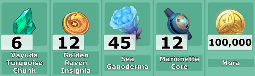 Kazuha Ascension Materials Level 70 - Genshin Impact