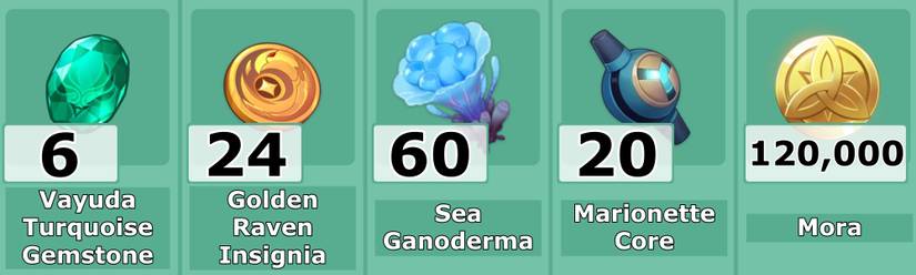 Kazuha Ascension Materials Level 80 - Genshin Impact