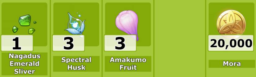 Kirara Ascension Materials Level 20 - Genshin Impact