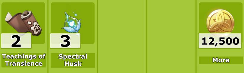 Kirara Level 2 Talent Mats - Genshin Impact