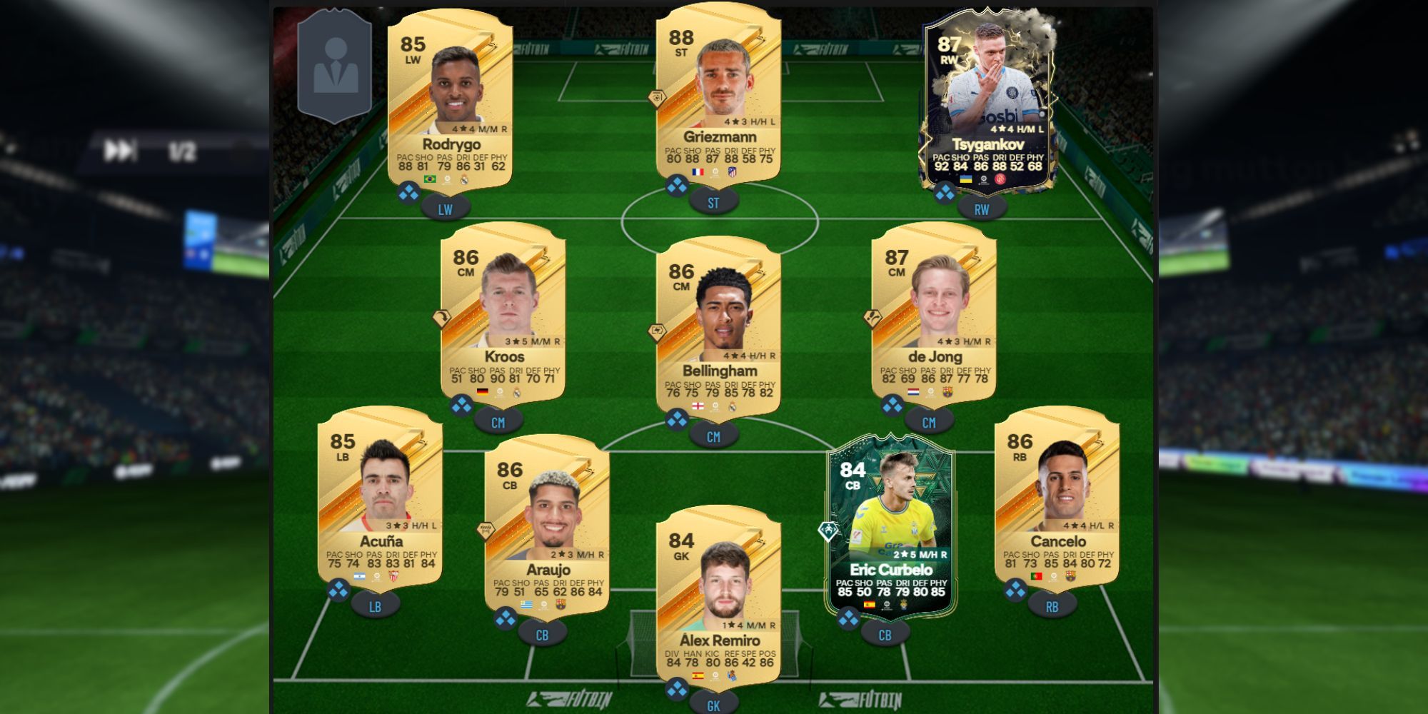 Best Medium Budget La Liga Team in EA Sports FC 24