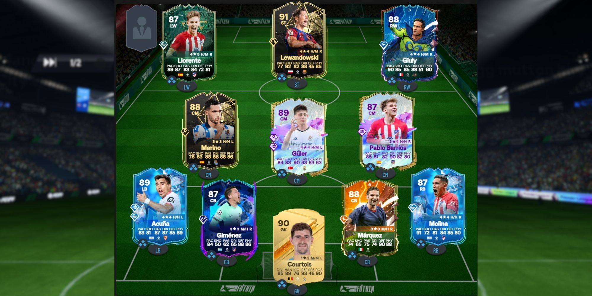 Best High Budget La Liga Team in EA Sports FC 24