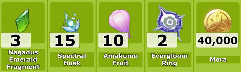 Level 40 Ascension Materials Kirara - Genshin Impact