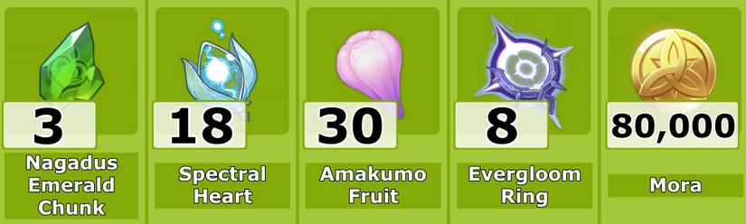 Level 60 Kirara Ascension Materials - Genshin Impact