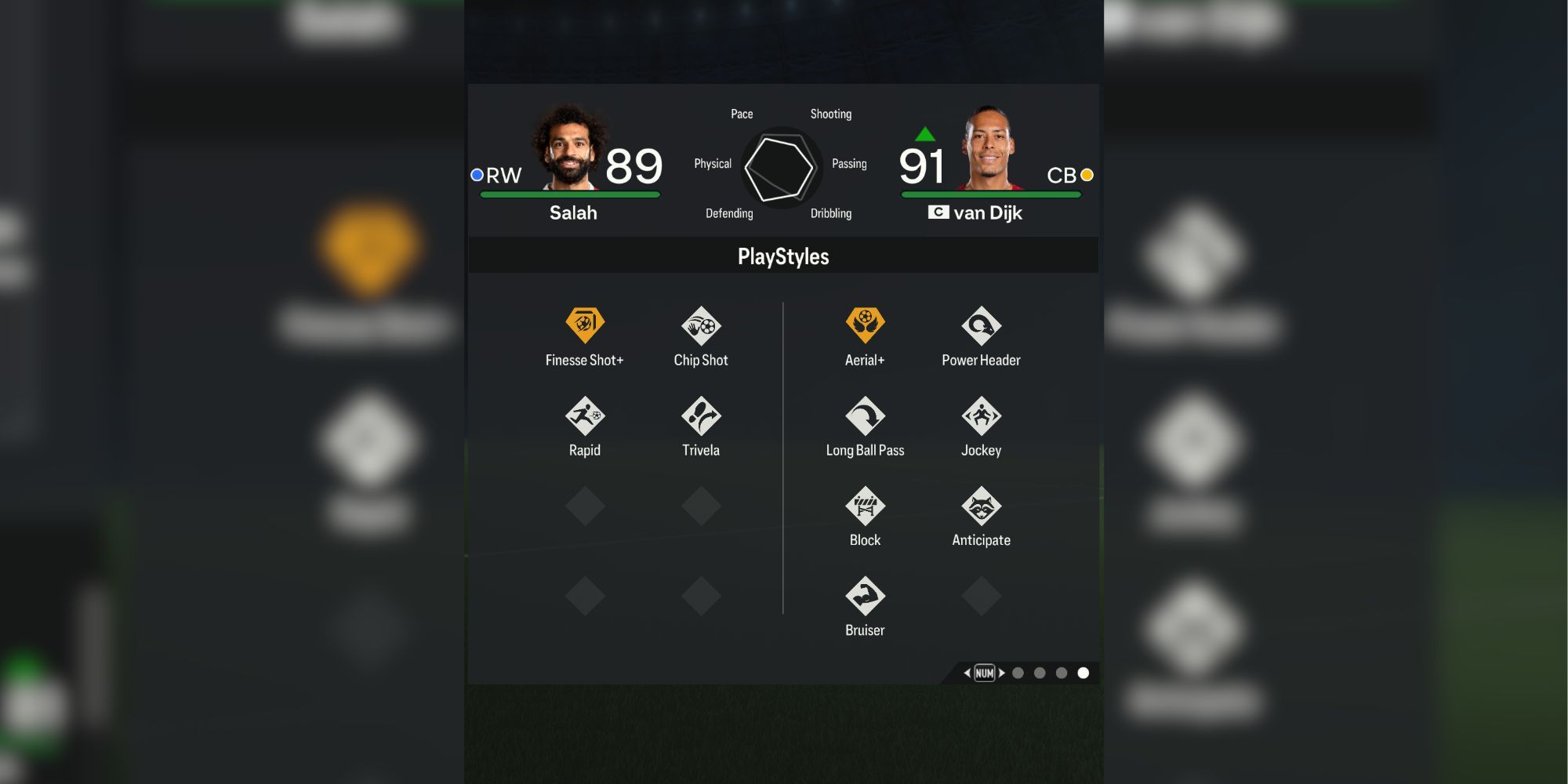 Liverpool Mohammed Salah and Virgil van Dijk playstyles in EA Sports FC 24