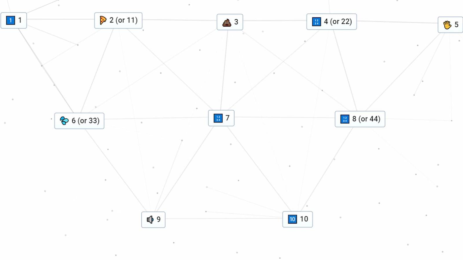 making all numbers infinite craft-1