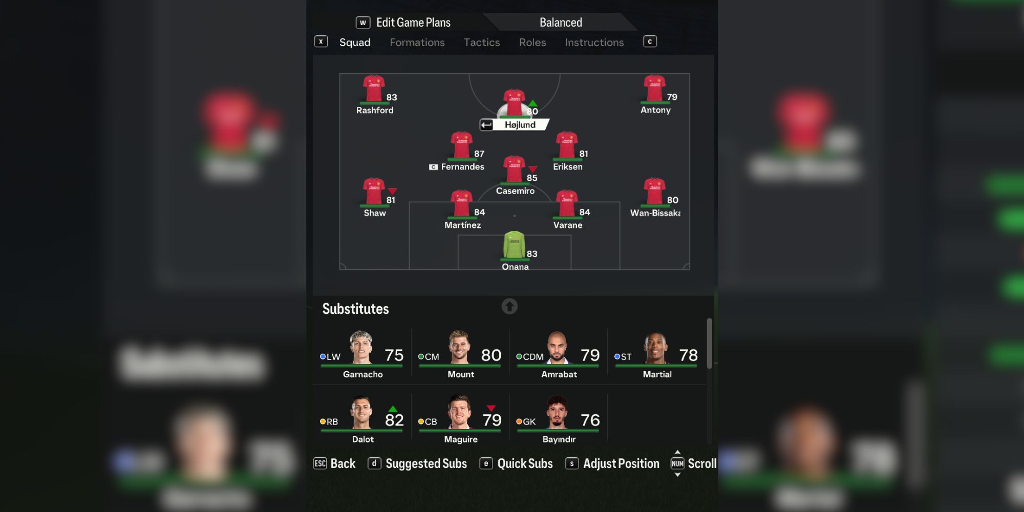 The Best Starting 11 for Manchester United in EA Sports FC 24 Defense