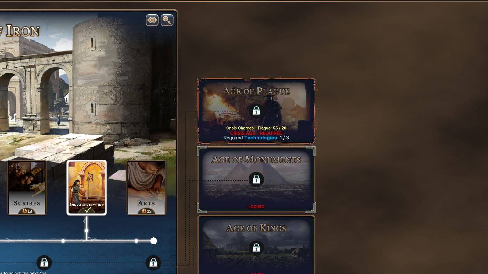 Trying to unlock the fourth age in Millennia