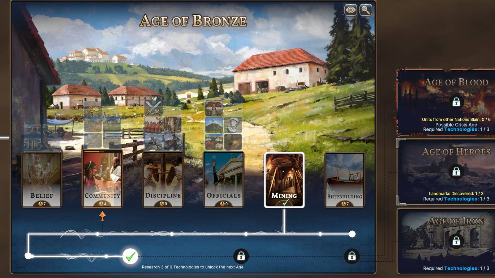 Advancing from the age of bronze in Millennia