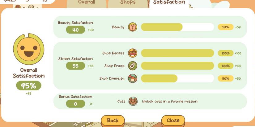 minami-lane-satisfaction