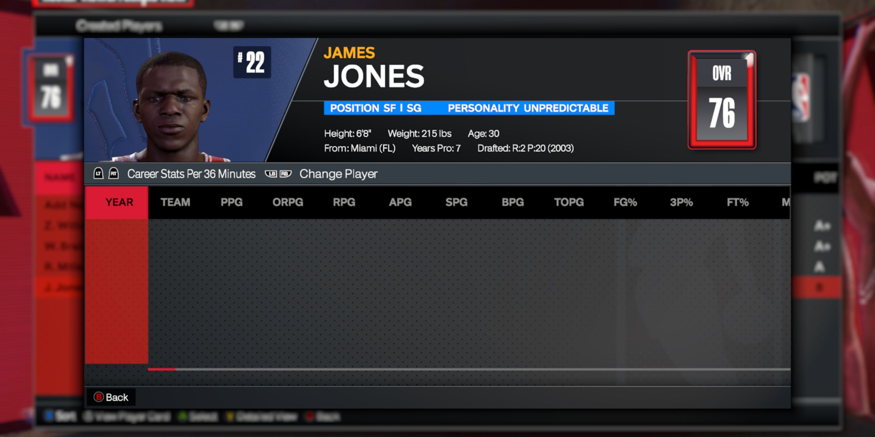 James Jones 2K24