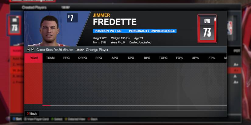 Jimmer Fredette 2K24