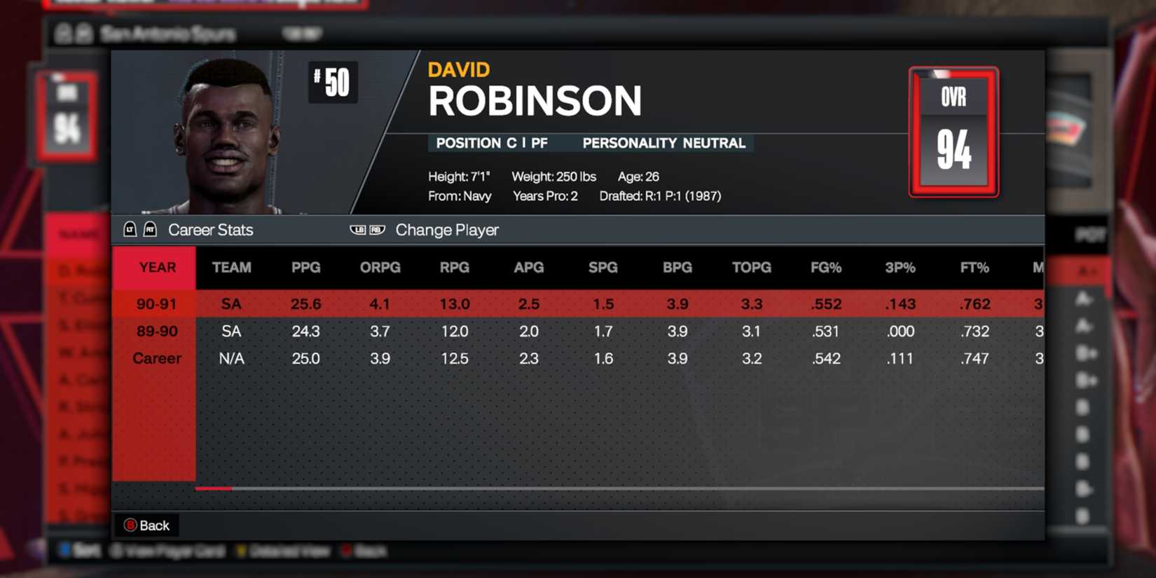 David Robinson 2K24