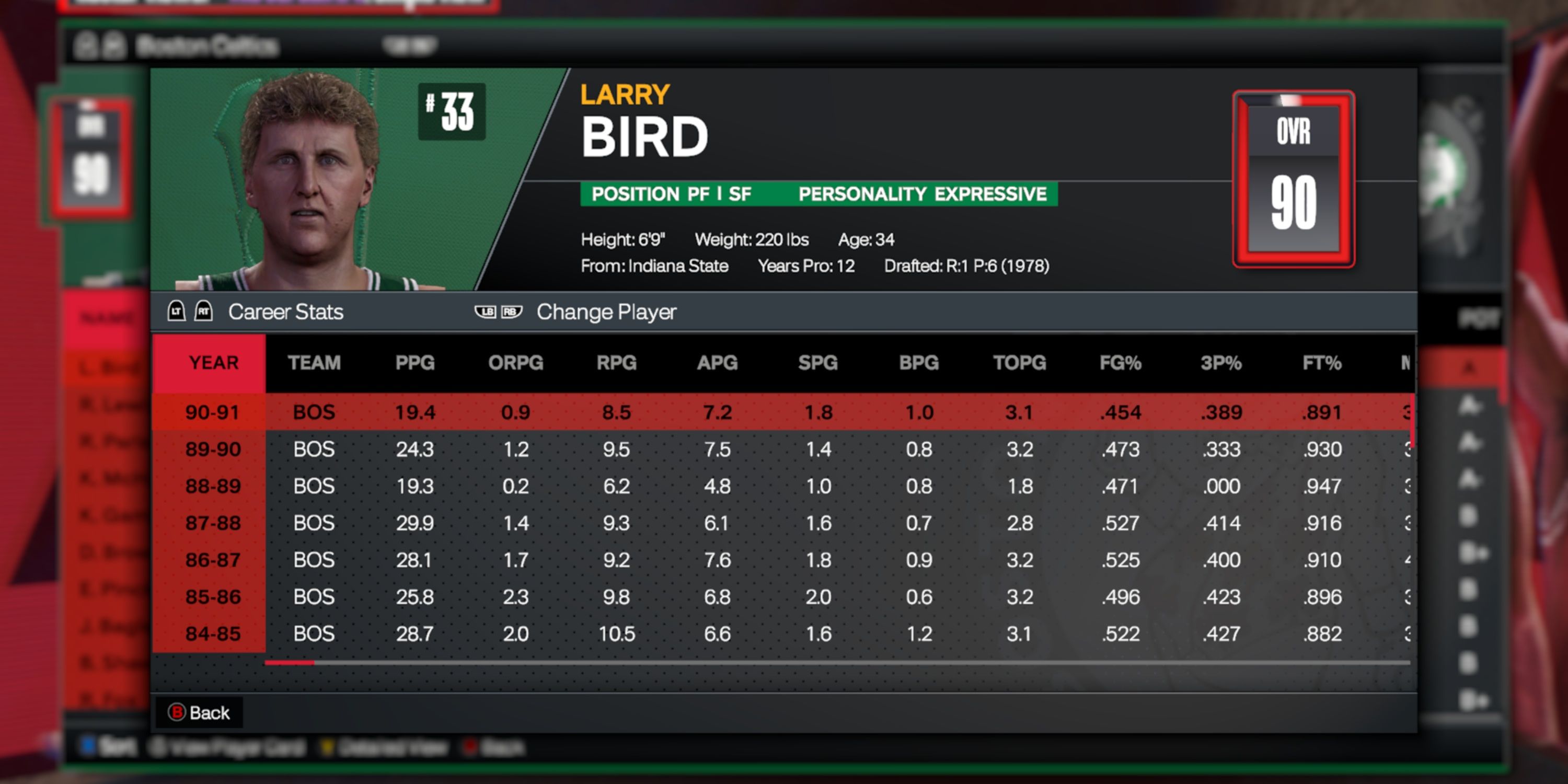 Larry Bird 2K24