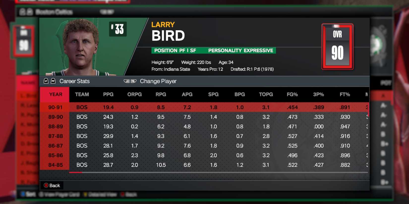 Larry Bird 2K24