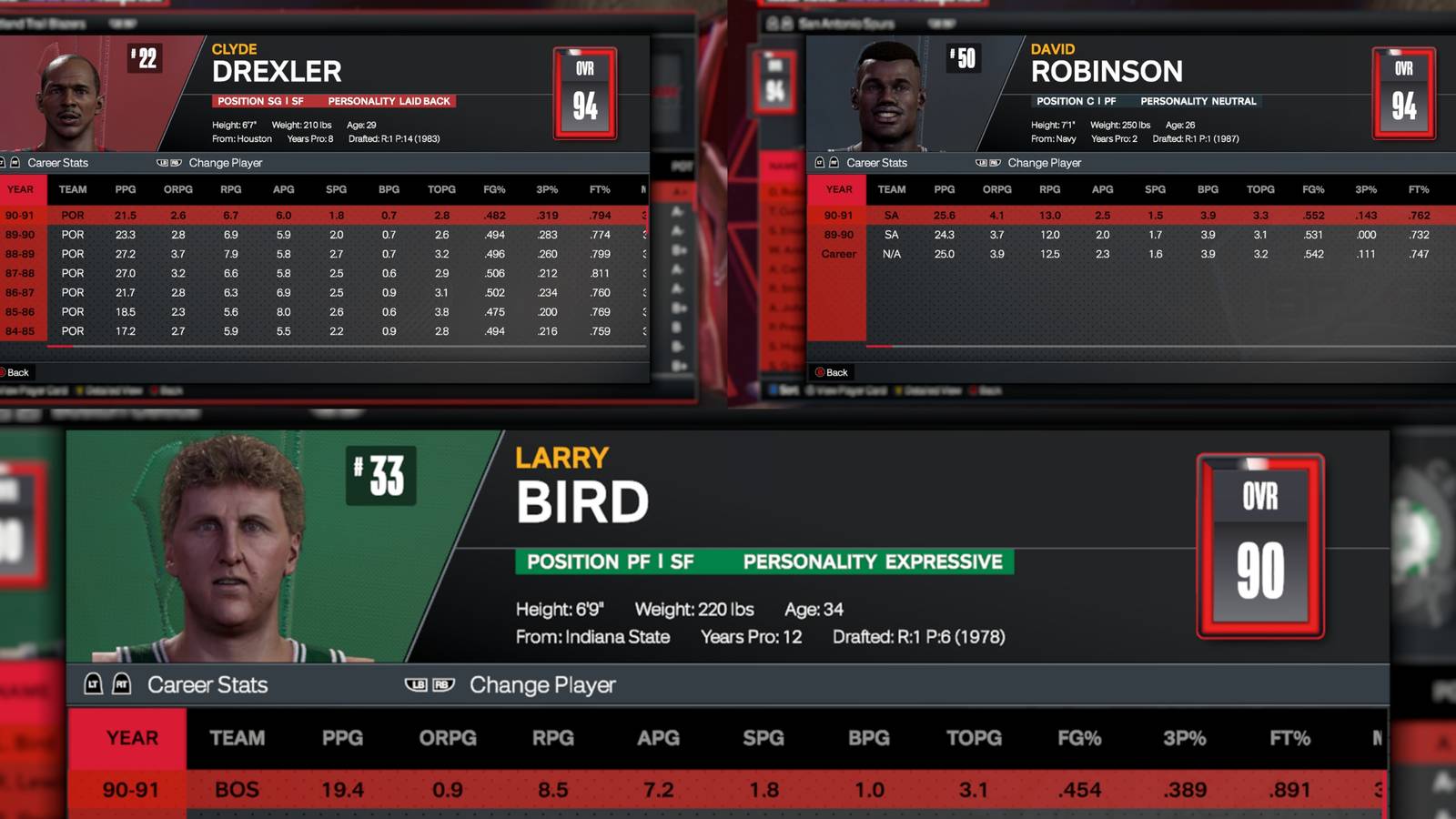2k24 Jordan Era Players stats