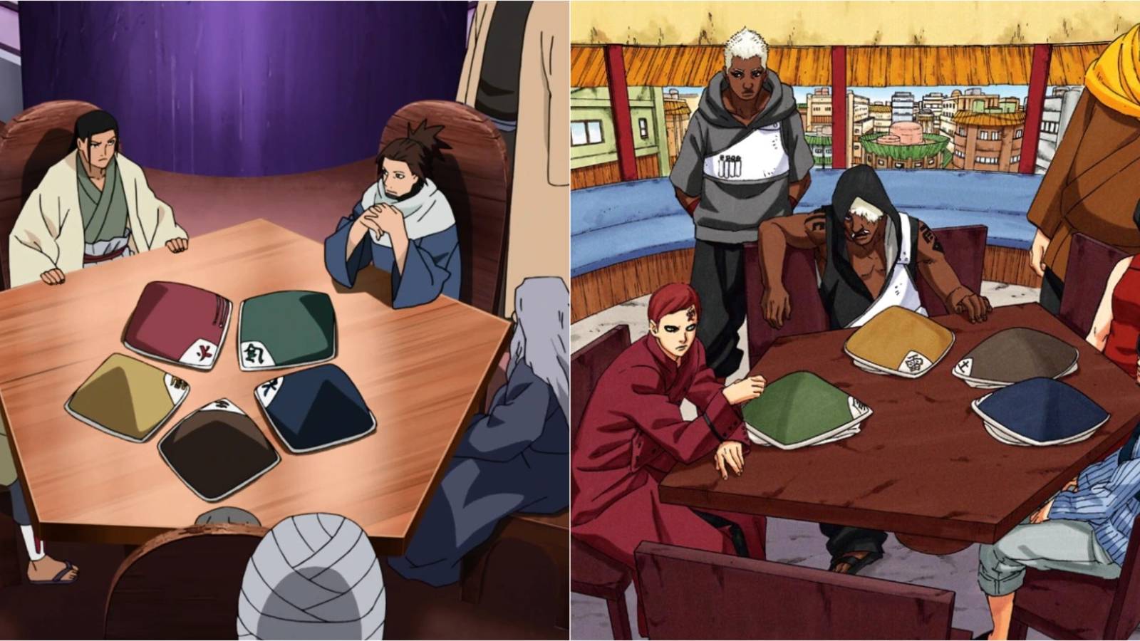 Naruto: The Five Kage Summit, Explained Naruto: The Five Kage Summit, Explained