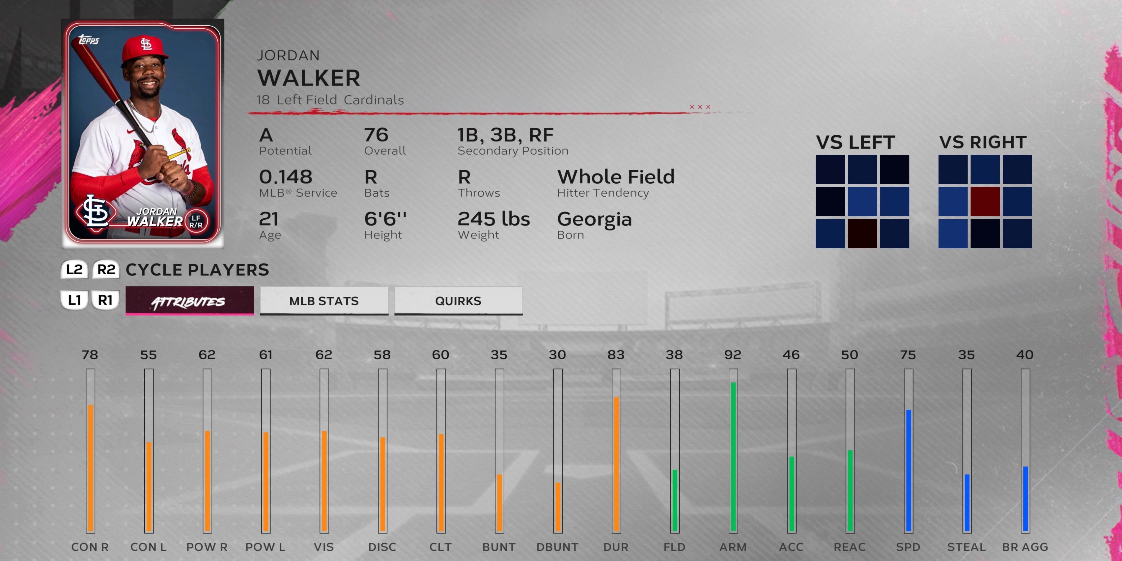 Best Young Prospects In MLB The Show 24