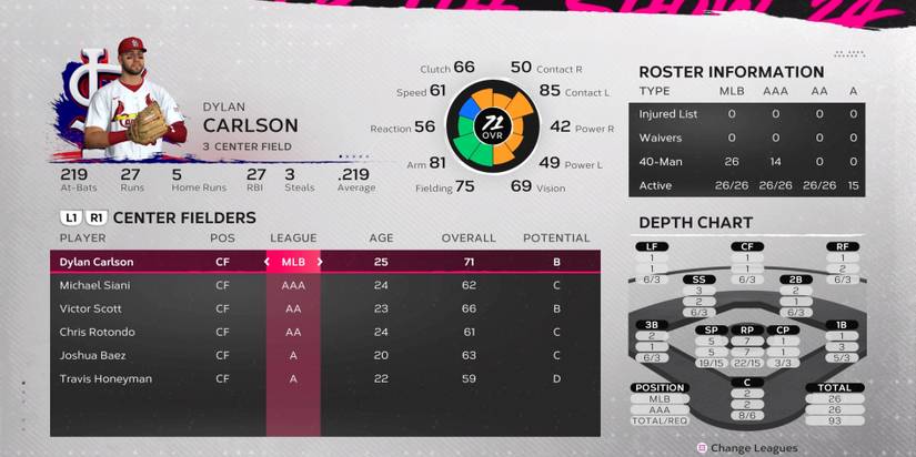 MLB-THE-SHOW-24-CARDINALS-CF-2