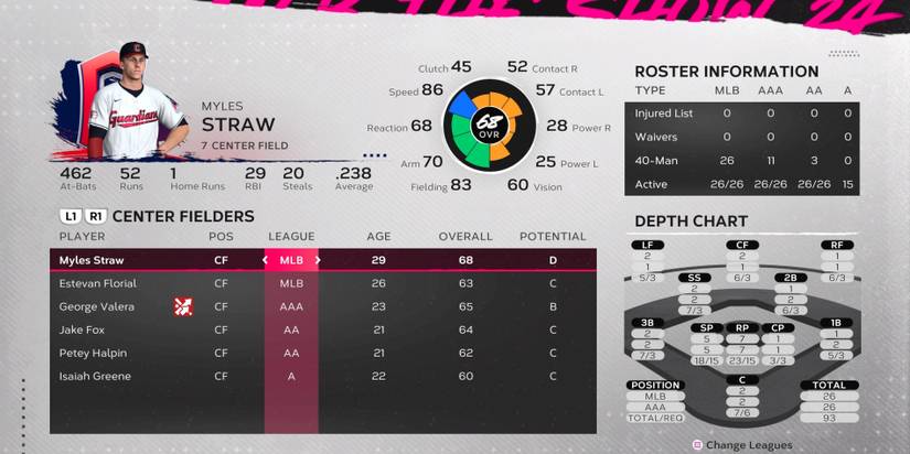 MLB-THE-SHOW-24-GUARDIANS-CF-2