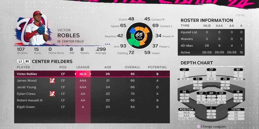 MLB-THE-SHOW-24-NATIONALS-CF-2