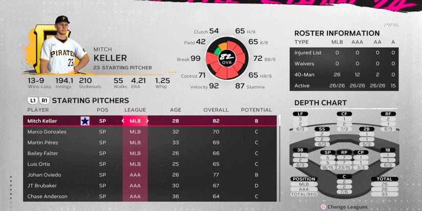 MLB-THE-SHOW-24-PIRATES-PITCHERS