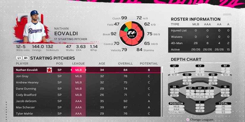 MLB-THE-SHOW-24-RANGERS-PITCHERS