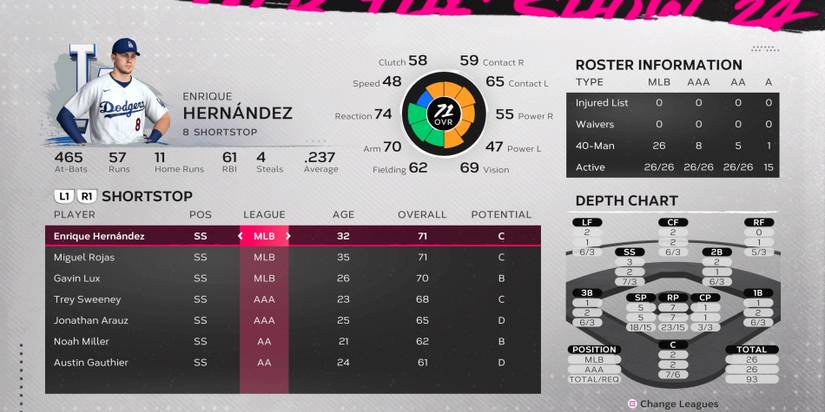 MLB-THE-SHOW-24-SHORTSTOP-DODGERS-1