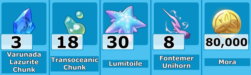 Neuvillette Ascension Materials Level 60 - Genshin Impact