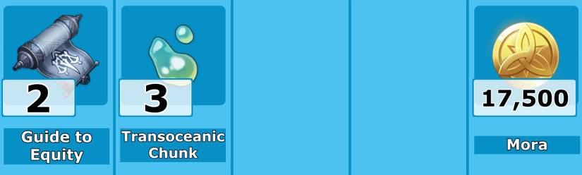 Neuvillette Talent Materials Level 3 - Genshin Impact