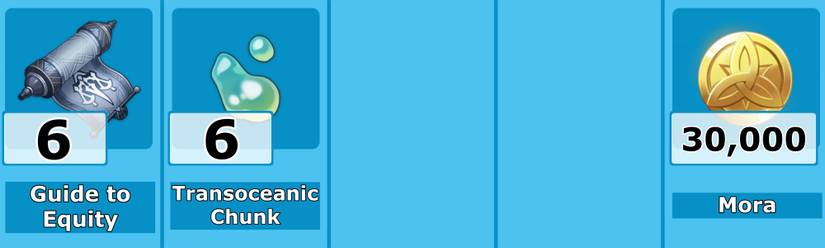 Neuvillette Talent Materials Level 5 - Genshin Impact