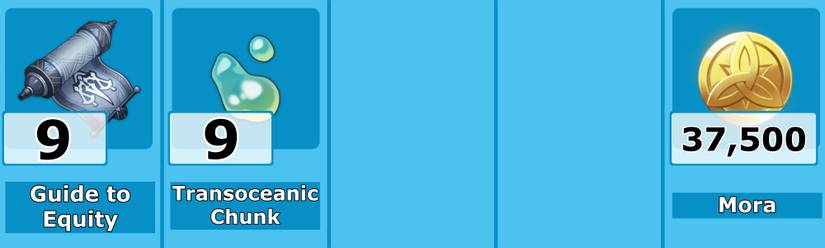 Neuvillette Talent Materials Level 6 - Genshin Impact