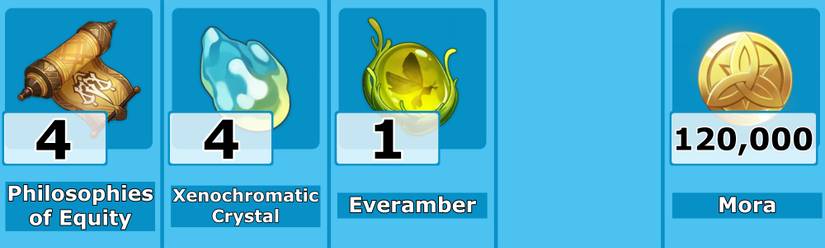 Neuvillette Talent Materials Level 7 - Genshin Impact