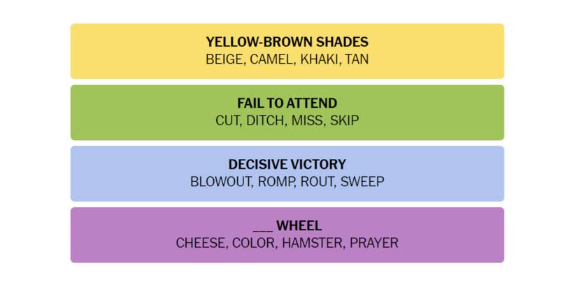 NYT-New-York-Times-Games-Connections-March-24-2024-Answers